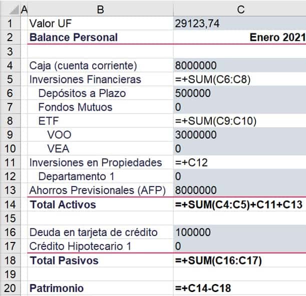 paso 1 construcción eeff personales (formulas)