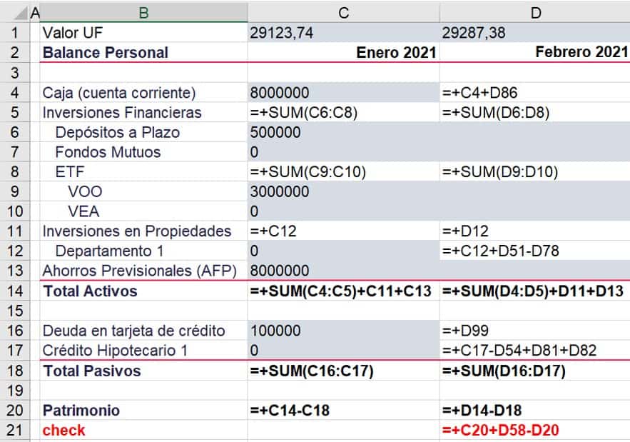 modelo de estados financieros personales