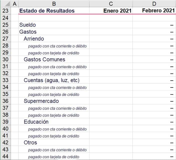 modelo de estados financieros personales