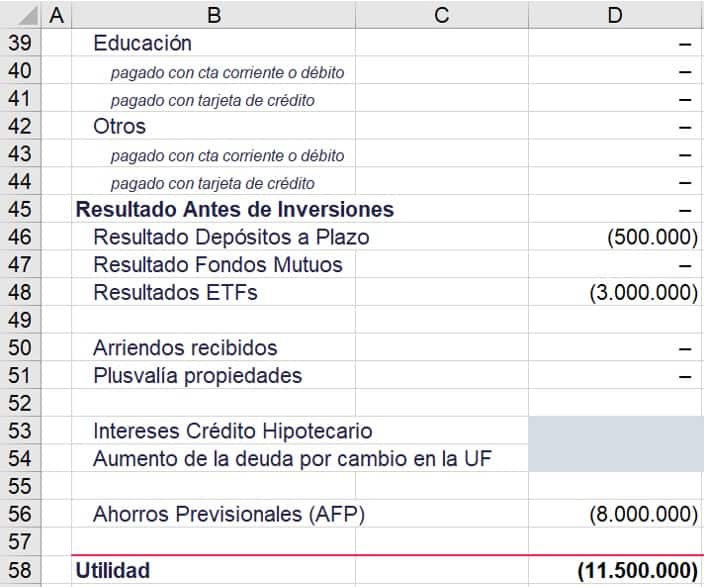 modelo de estados financieros personales