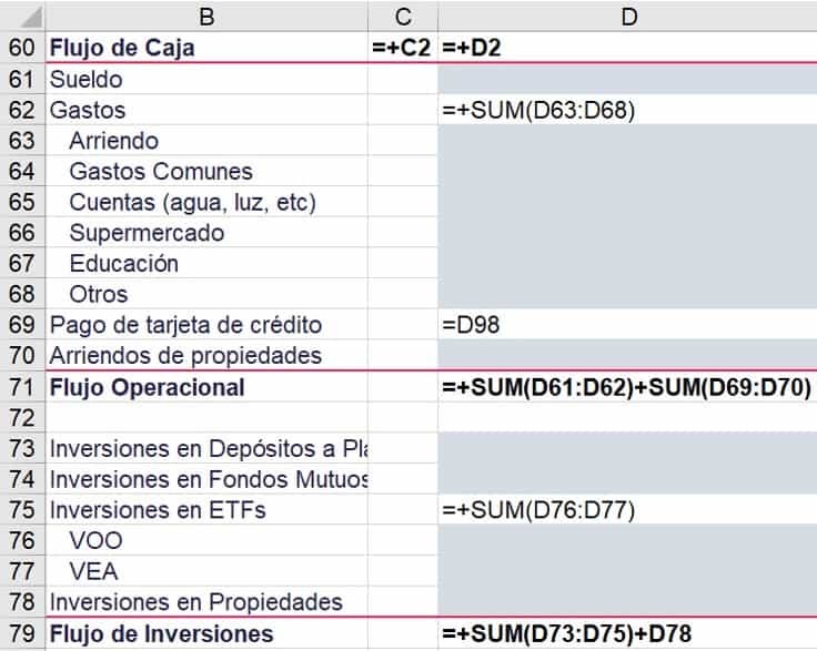 paso 5 construcción eeff personales (formulas)