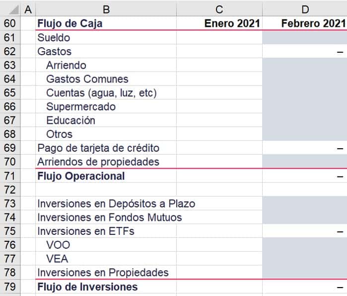 modelo de estados financieros personales